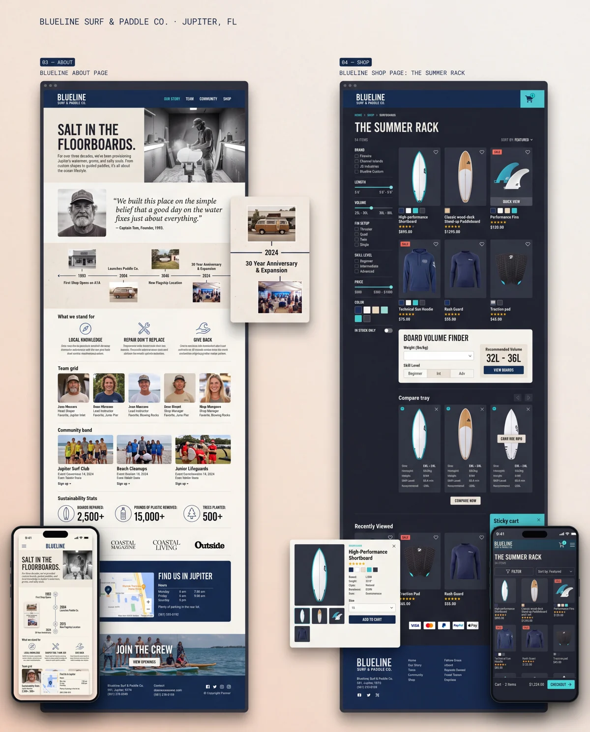 Blueline About and Shop design board with a surf-shop story, board catalog and mobile views.
