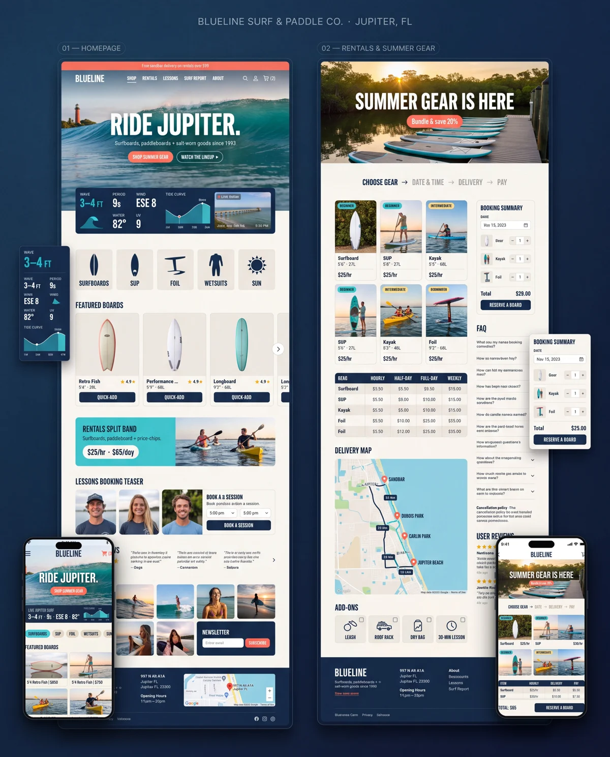 Blueline homepage and rental design board with wave imagery, gear cards and mobile views.